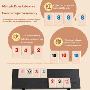 <span class=keywords><strong>Juego</strong></span> <span class=keywords><strong>de</strong></span> <span class=keywords><strong>Rummy</strong></span> Cube con 4 Soportes, <span class=keywords><strong>Juego</strong></span> <span class=keywords><strong>de</strong></span> <span class=keywords><strong>Rummy</strong></span> Cube <span class=keywords><strong>de</strong></span> 106 Piezas con Estuche Portátil, <span class=keywords><strong>Juego</strong></span> <span class=keywords><strong>de</strong></span> Viaje <span class=keywords><strong>de</strong></span> Fichas <span class=keywords><strong>de</strong></span> <span class=keywords><strong>Rummy</strong></span> para Juegos <span class=keywords><strong>de</strong></span> Mesa Clásicos Familiares - Product Image 4