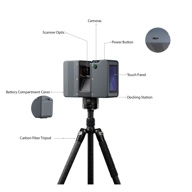 High-Precision LiPod P1 Long-Range 3D Scanner for Complex Environment Data Acquisition