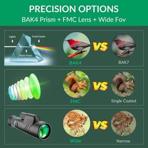 منظار أحادي العين APL-10-20X50Z عالي الدقة - تكبير 10-20X50 عالي الدقة + منشور BAK4 - Product Image 3