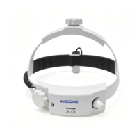 Lampe frontale chirurgicale LED rechargeable, lampe frontale portable à focalisation réglable pour la dentisterie, la chirurgie plastique et l'examen clinique