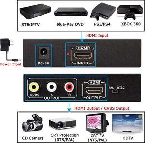 เครื่องปรับสเกล1080P สำหรับ <span class=keywords><strong>HDMI</strong></span> เป็น <span class=keywords><strong>HDMI</strong></span> สำหรับ <span class=keywords><strong>HDMI</strong></span> AV <span class=keywords><strong>RCA</strong></span> CVBS อะแดปเตอร์แปลงเสียงวิดีโอคอมโพสิตอะแดปเตอร์แปลงสัญญาณเสียงวัสดุโลหะ PAL NTSC Zoom - Product Image 3