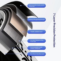 Étagère de présentation portable pour supermarché, étagère de rangement domestique, rayonnage d'entrepôt multi-niveaux pour colis