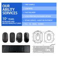 Tablet PC Blue-tooth Keyboard Mini Wireless Keyboard Mouse Keycaps Rechargeable for ipad Phone Laptop Keyboard