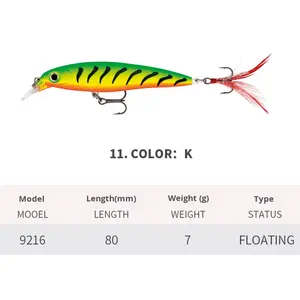 Cebo biónico <span class=keywords><strong>de</strong></span> pececillo flotante <span class=keywords><strong>de</strong></span> fundición larga <span class=keywords><strong>de</strong></span> 80mm/7g, Material ABS para carpa para <span class=keywords><strong>pez</strong></span> mandarín, <span class=keywords><strong>pez</strong></span> rayado blanco, pesca 9216 - Product Image 3