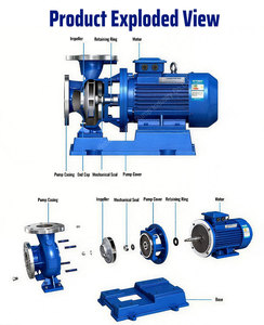 Pompe de surpression constante en fonte pour système d'alimentation en eau des communautés résidentielles - Product Image 3