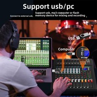 XTUGA Mixeur multi-canaux professionnel avec effets de réverbération, lecture Bluetooth, égaliseur, paramètres personnalisables, entrées XLR/USB, modèle CT
