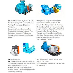 CDHB Heavy Duty Abrasion Resistant Sand Dredge <b>Pump</b> Coal Washing Tailing 1.5/1b High Flow Centrifugal Horizontal Slurry <b>Pump</b> - Product Image 3