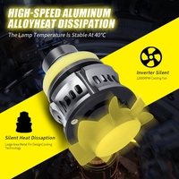 Phare antibrouillard à LED Laser 55W Super Bright Phare Ampoule Lentille H7 H11 9005 HB4 Blanc Jaune Citron Vert Bleu Lampes à LED pour voiture