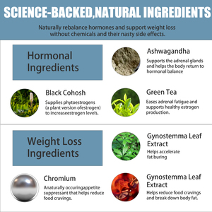 Capsules de suppléments pour la ménopause en marque blanche : favorisent la gestion du poids, atténuent les symptômes courants de la ménopause, rééquilibrent les hormones - Product Image 3