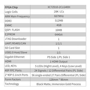 PUZHI 7010 Card Xilinx SoC ZYNQ 7000 XC7Z010 FPGA Development Board with Gigabit <b>Ethernet</b> Stamp Hole Kits - Product Image 3