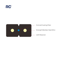GJXH Indoor Fiber Optic Cable, Flat butterfly Shaped Fiber Optic Cable, China Mobile Unicom Telecom Broadband