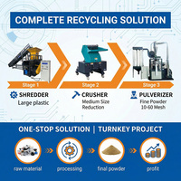 Broyeur Pulvérisateur Automatique Mingshun pour Plastiques PE, HDPE, LDPE, LLDPE avec Lames en Acier Allié, Monomoteur 45KW et Roulement
