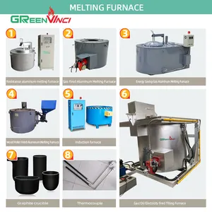 Greenvinci Electric Smelting Metal Melting Tilting Industrial Melting Furnaces For Copper/Aluminum