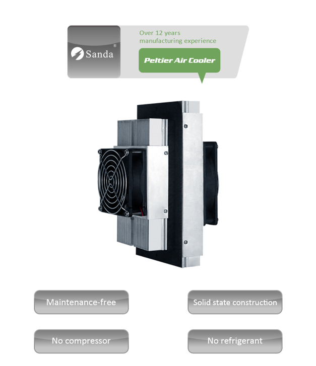Thermoelectric Peltier Cooler for Telecom Cabinet OEM Wholesale