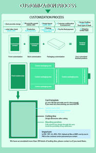 تخصيص وطباعة وتصميم ألعاب ورق شخصية للأزواج والأحباء والأطفال مع صندوق - Product Image 4