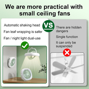 Ventilador de techo ultrafino de perfil bajo con luz, sin aspas, con motor DC cerrado, para habitaciones pequeñas - Product Image 6