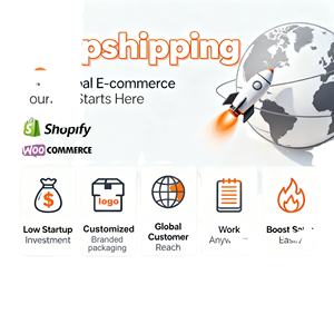 Produits de dropshipping Vendeur Shopify Agent de dropshipping Fournisseur chinois avec services d'exécution d'entrepôt gratuits - Product Image 3