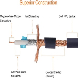 Câble adaptateur <span class=keywords><strong>audio</strong></span> plaqué or 3,5 mm mâle vers RCA femelle avec écrou de blocage, rallonge stéréo pour autoradio et home cinéma - Product Image 5