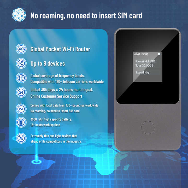Kuwfi Mini Global 4G - Travel with Reliable Wi-fi
