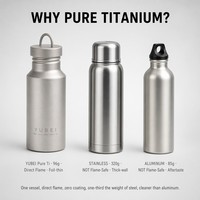Bouteille d'eau en titane pour sports de plein air, tasse saine en titane pur, grande bouteille portable, bouilloire en titane pour la randonnée
