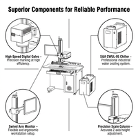 Machine de marquage laser UV 355 nm, système laser froid haute précision et haute vitesse pour verre, céramique, plastique