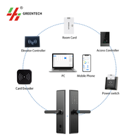 Interrupteur intelligent Greentech, système intelligent pour chambre d'hôtel, serrure intelligente