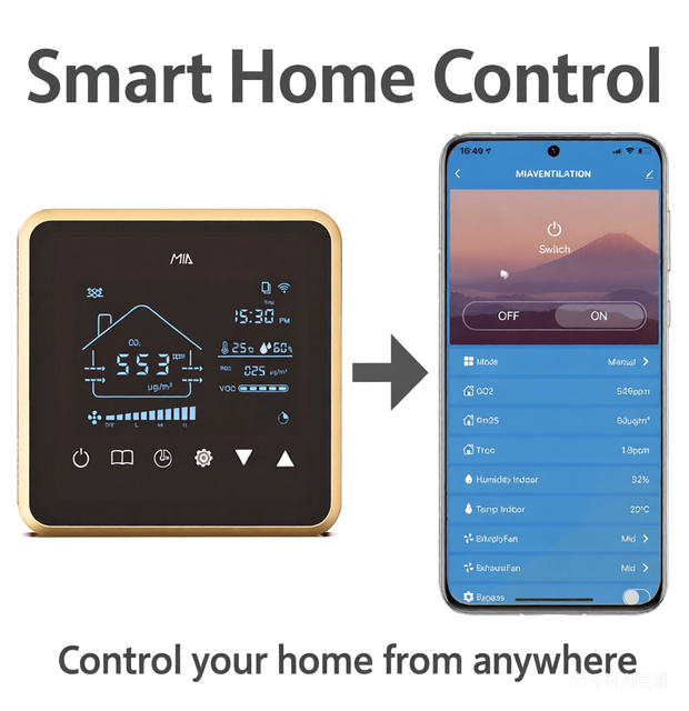4 Inch Colorful Fresh Air Ventilation Fan Wifi Tuya Controller with CO2 PM2.5 Temperature Humidity Fan Smart Wifi Thermostat