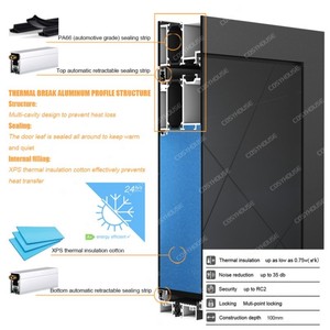 Puertas de entrada principal modernas grandes estándar americanas para casas Puerta DE SEGURIDAD DE METAL pivotante de 8 pies de altura Certificado CE Villa Hotel - Product Image 2