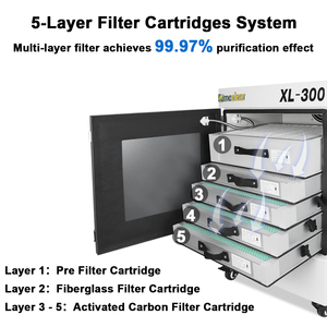 Ensemble de filtres de remplacement pour extracteur de fumée H11 FUMECLEAR XL-300 avec filtre en fibre et filtre à charbon pour XL-300 XL-500 XL-700 - Product Image 6