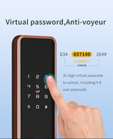 Serrure de porte intelligente numérique Sinovo Tuya Ttlock avec empreinte digitale, biométrique, carte RFID, Wifi et application
