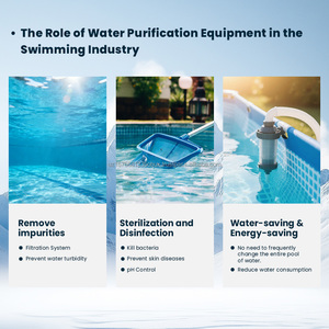 Équipement d'osmose inverse industriel commercial à succès direct usine, pompe à eau potable directe pour hôtel, garantie 1 an, 1000 L/heure - Product Image 4