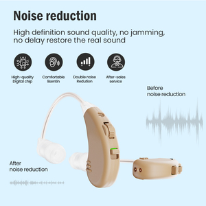 JINGHAO Manufacturer <strong>Noise</strong> Cancelling Sound Amplifier BTE <strong>Hearing</strong> Aids Amplifier Rechargeable for Deafness - Product Image 2