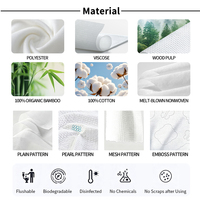 Échantillon Gratuit OEM Lingettes Humides Bébé Hypoallergéniques Douces et Sûres, Non Parfumées, 99% Eau Pure, Non Tissées, Soin Délicat