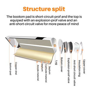 Оптовая продажа перезаряжаемых аккумуляторов NiMH AA 1.2В 2400мАч с низким саморазрядом, 1200 циклов, с зарядным устройством - Product Image 5