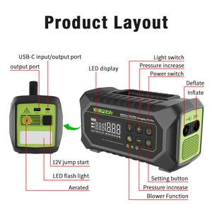 Yesper Pro ออลอินวัน เครื่องช่วยสตาร์ทรถยนต์ 12V 24000mAh 160 PSI พร้อมที่สูบลมในตัว ช่วยสตาร์ทรถยนต์กำลังสูง - Product Image 1