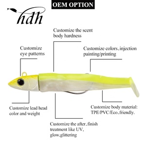 <span class=keywords><strong>Leurre</strong></span> de pêche en <span class=keywords><strong>mer</strong></span> personnalisable en usine, Swimbait 70mm 7g, Tête plombée, <span class=keywords><strong>Leurre</strong></span> <span class=keywords><strong>souple</strong></span> à queue en T, <span class=keywords><strong>Leurre</strong></span> <span class=keywords><strong>Minnow</strong></span> noir - Product Image 4