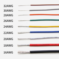 Fil de connexion 24AWG AWM UL3266 en cuivre étamé, résistant à la chaleur 300V 125°C, sans halogène, conforme RoHS, pour câblage interne électronique, en stock