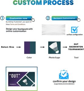 ป้ายแบนเนอร์พีวีซี/ไวนิลพกพาแบบกำหนดเอง พิมพ์ด้วยรังสียูวี กันน้ำ สำหรับงานแสดงสินค้า แจกของที่ระลึก พร้อมข้อความ รูปภาพ โลโก้ แบบม้วนด้วยมือ - Product Image 3