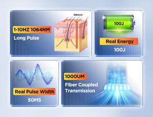 Máquina <span class=keywords><strong>de</strong></span> Depilación Láser <span class=keywords><strong>de</strong></span> Pulso Largo <span class=keywords><strong>de</strong></span> Alta Potencia ADSS <span class=keywords><strong>de</strong></span> 1064 nm, Láser Nd Yag Alexandrita - Product Image 4