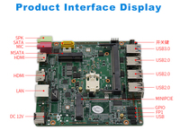 Carte mère Quad Core Celeron J1900 12x12cm 2.0GHz Double 8 USB Gigabit LAN pour automatisation industrielle