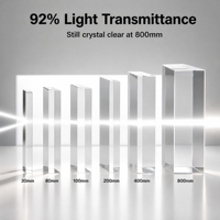 Vente en gros de plaques en acrylique vierge 100% - Épaisseur 30-80 mm - Panneaux PMMA transparents comme du cristal - Service de découpe
