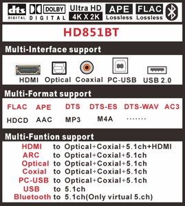 Justlink HDMI 4K ARC fibra óptica coaxial BT AC3 DTS decodificación a analógico 5.1ch convertidor U disco con interruptor remoto lR - Product Image 3