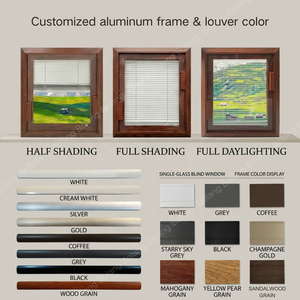 Persianas Integradas Bolang de Fácil Instalación, Persianas Magnéticas Manuales de Aluminio para Ventanas, Persianas Entre Vidrios Aislantes, Persianas Dentro del Vidrio - Product Image 6