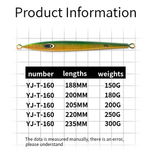 Señuelo de Pesca Exybozh de 200g, Cebo para Pesca de Fondo, Señuelos para Atún - Product Image 4