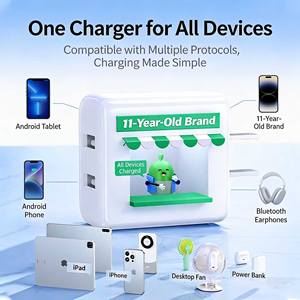 Chargeur rapide UGREEN 20W double port USB-C et USB-A avec prise pliable pour iPhone 15 Pro Max et téléphones Android - Product Image 5