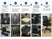 Chaise de bureau ergonomique pivotante à dossier haut, chaise de salle d'attente, mobilier de gaming moderne pour joueurs, vente en gros