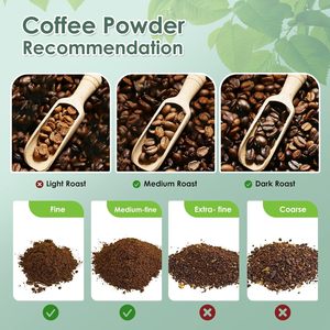 แคปซูลกาแฟคุณภาพสูงแบบใช้ซ้ำได้ ทำจากสแตนเลส พร้อมตัวกรองกาแฟในตัว - Product Image 6