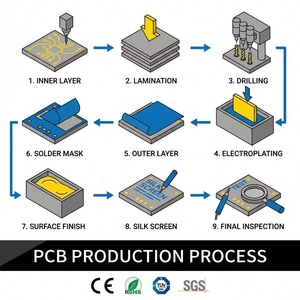 Égaliseur de batterie <span class=keywords><strong>ANGUI</strong></span> HC01 24V pour 2 batteries au plomb 12V, moniteur de tension, équilibreur, régulateur de charge/discharge en série HA01 - Product Image 3