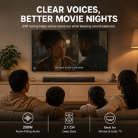 TV-Soundbar 200W 2.1-Kanal mit Bluetooth 5.3, HDMI ARC, DSP-Tuning, Tiefbass und Fernbedienung