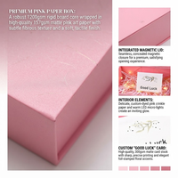 Ensemble d'emballages de luxe sur mesure pour soins de la peau, rose, avec fermeture magnétique, boîte rigide pliable et étiquette suspendue